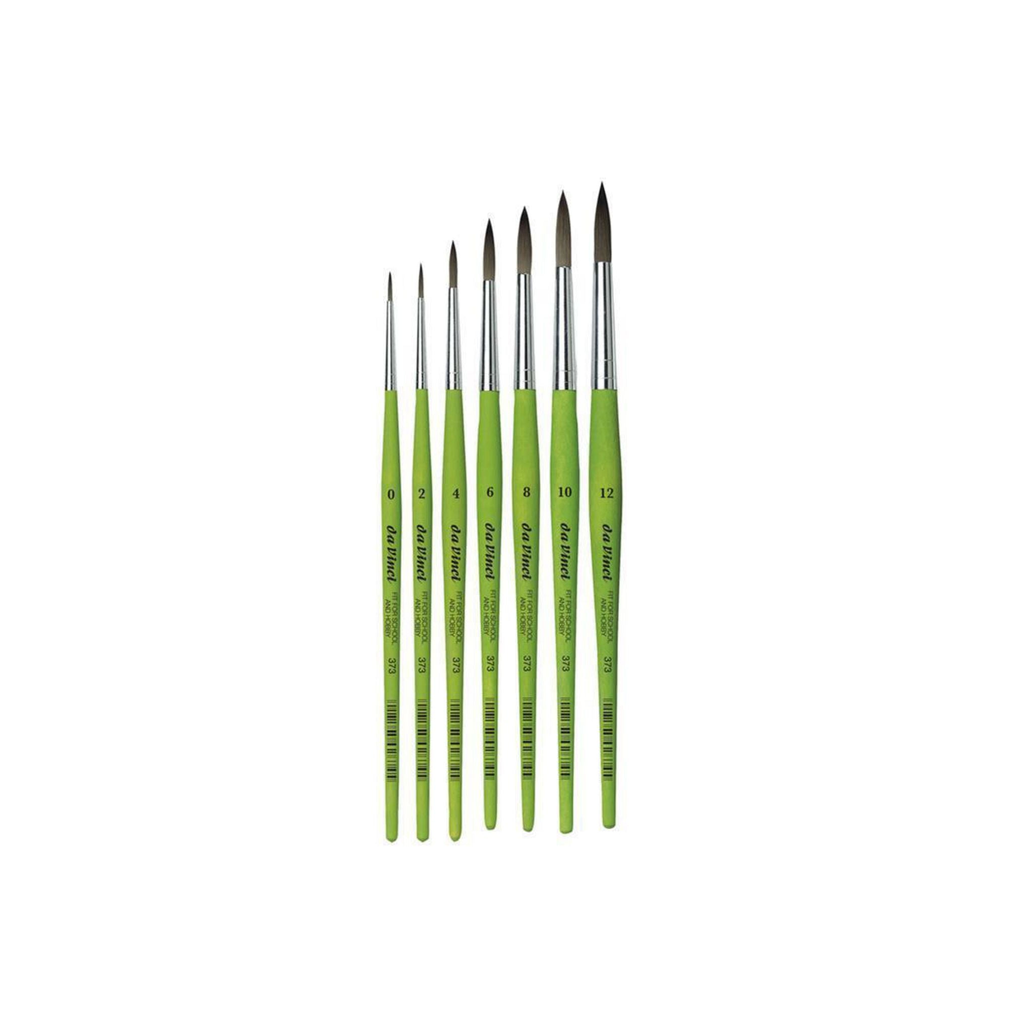 Synthetische Pinsel