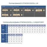 VITAPAN EXCELL Anterior <br> Frontzähne