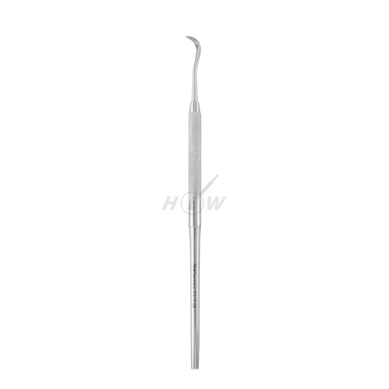 Scalers