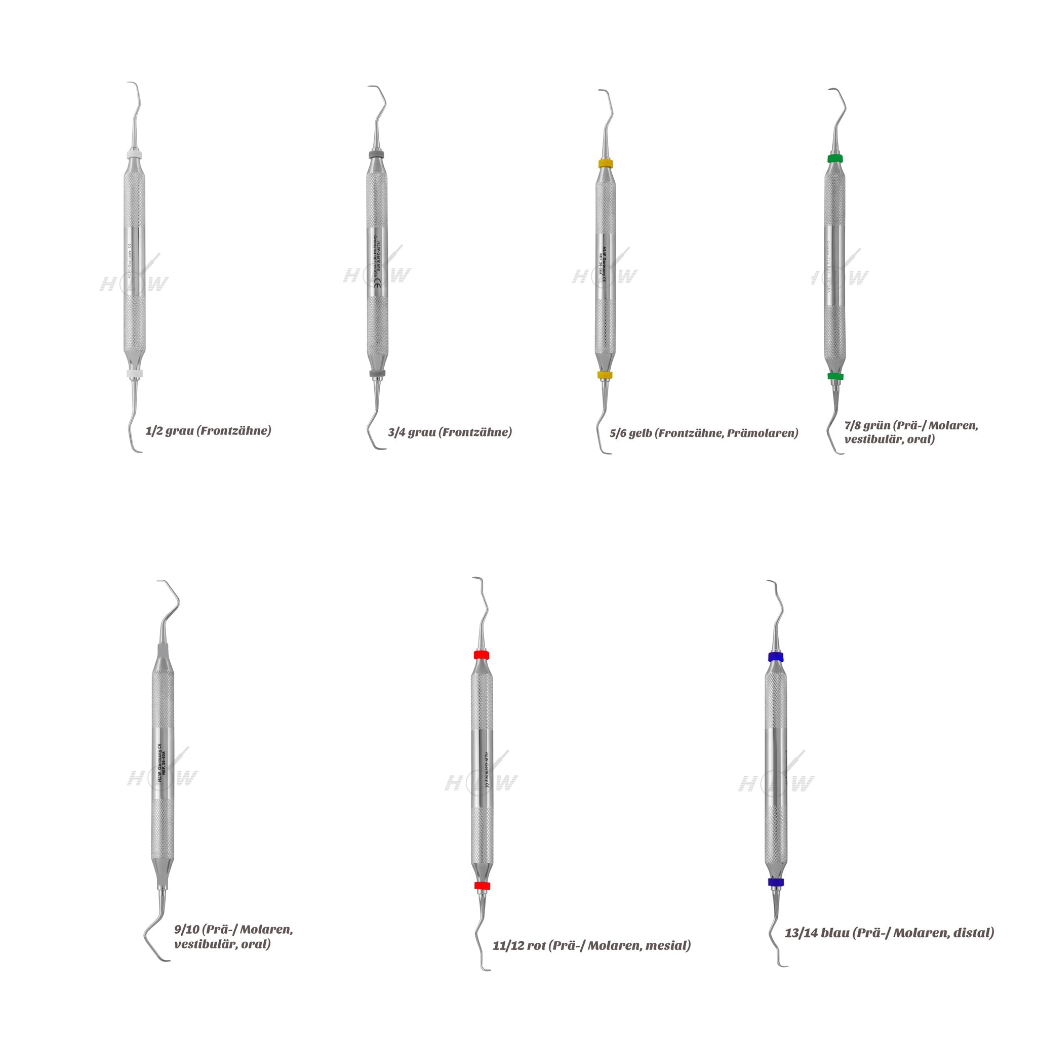 Gracey curette