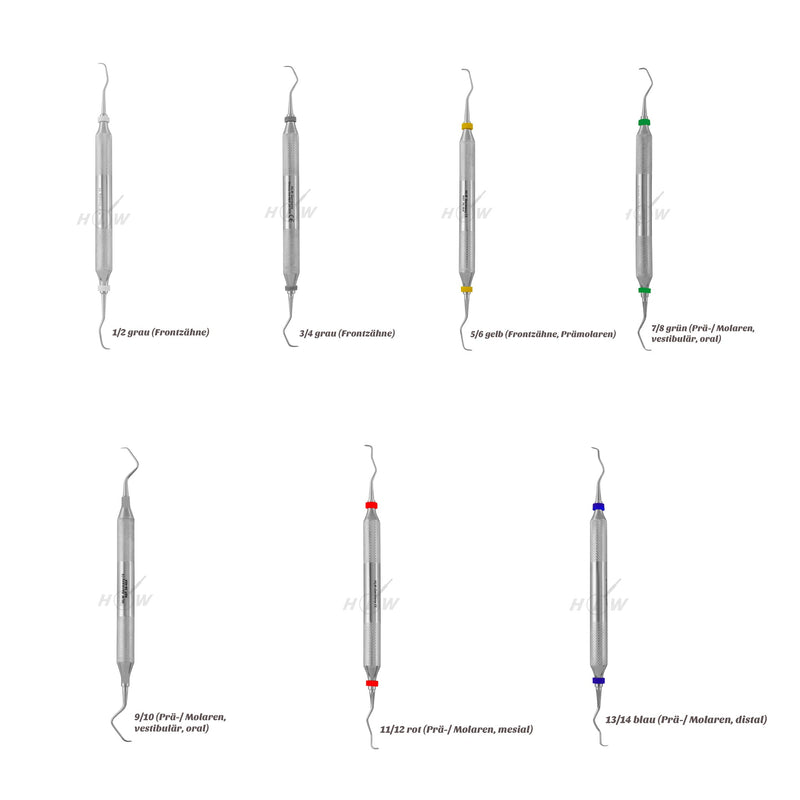 Gracey curette