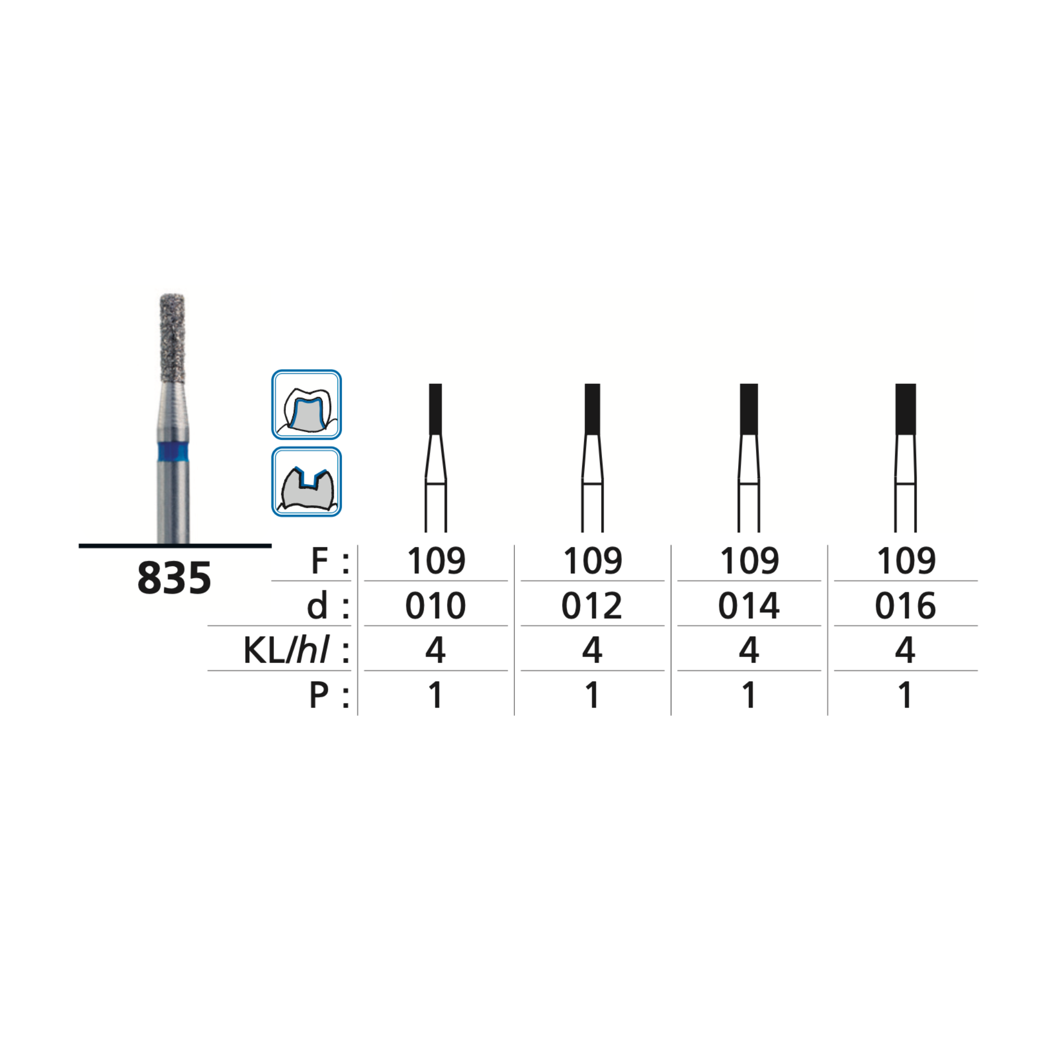 Diamant <br> 109 | FG | 5er-Set 14 / blau