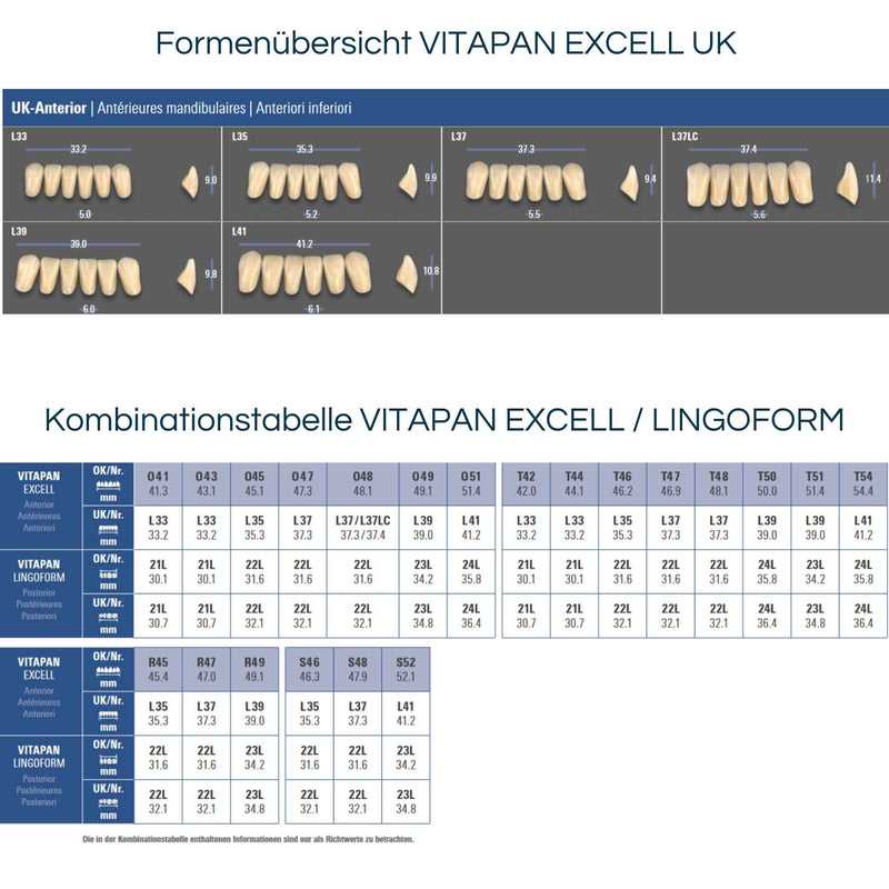 VITAPAN EXCELL Anterior <br> Frontzähne